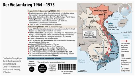 vietnamkrieg verlauf kurz erklärt